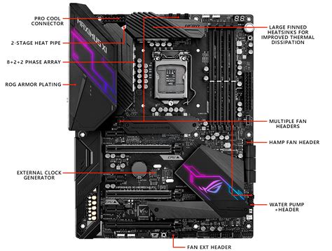asus z390 hero.